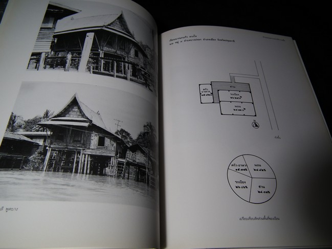 เรือนไทยเดิม โดย รศ.ฤทัย ใจจงรัก จัดพิมพ์เนื่องในวโรกาสที่ สมเด็จพระญาณสังวร สมเด็จพระสังฆราช สกลมหาสังฆปรินายก เจริญพระชนมายุครบ 84 พรรษา ปกแข็ง ปี 2540