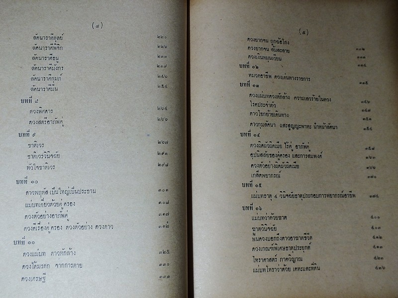 ตำราบันทึกลับ โหราศาสตร์ไทย ระบบเเสง เเละ รังสี โดย ดำริห์ ไตรรัตน์ ปี 2515