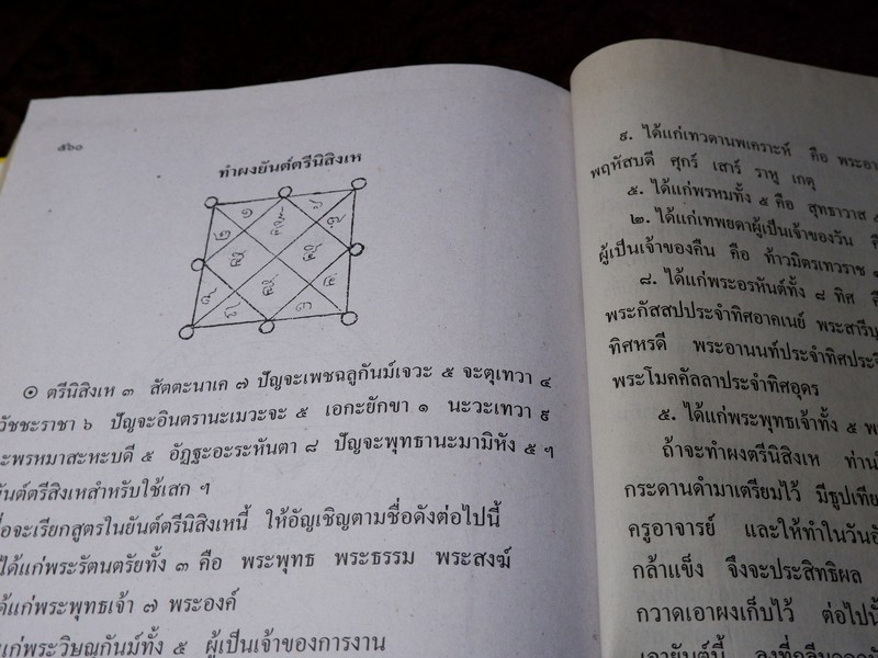 เวทย์มนต์ 108 ฉบับพิศดาร