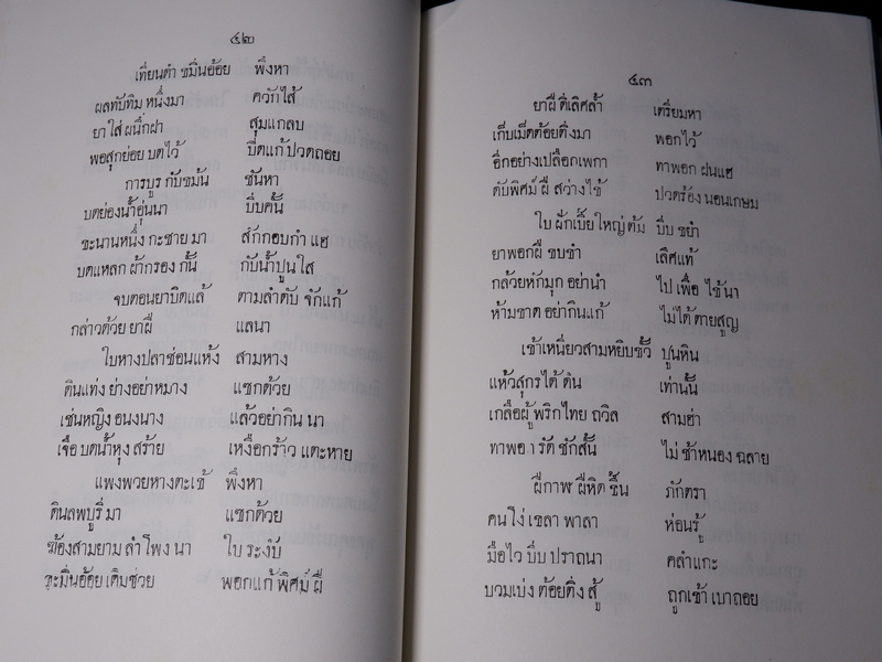 เเพทย์เเผนโบราณ ยาไทยเเผนโบราณ ของ พระยาพิศณุประสาตร์เวช (อนุสรณ์ ม.จ.หญิง กรัณฑ์คำ ทองใหญ่) //Pre-Order สอบถาม//
