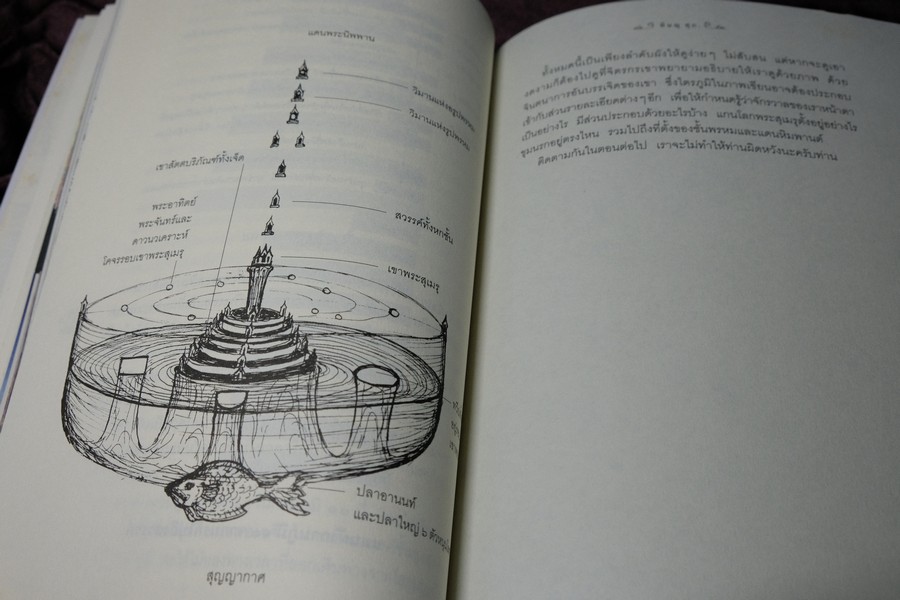 ปริศนาเเห่งหิมพานต์ โดย พิษณุ ศุภนิมิตร