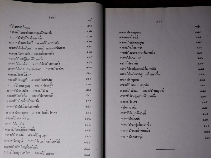 เวทย์มนต์ 108 ฉบับพิศดาร
