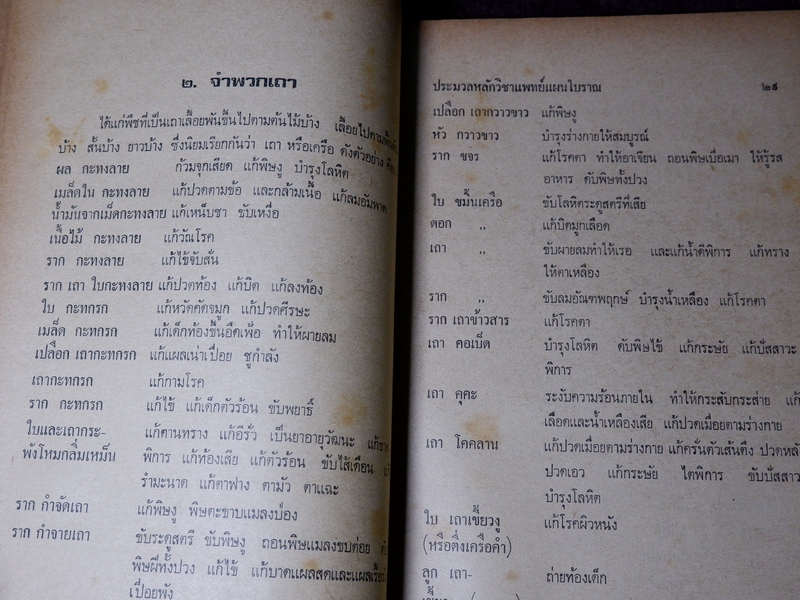 ประมวลหลักวิชาเเพทย์เเผนโบราณ ของ ร.ร.เเพทย์เเผนโบราณ วัดพระเชตุพน