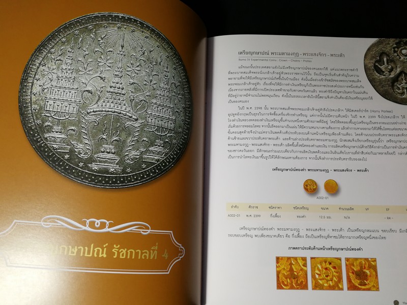 กษาปณ์เมืองสยาม โดย น.พ.ไชยยศ พงศ์จารุสถิต ปกแข็ง