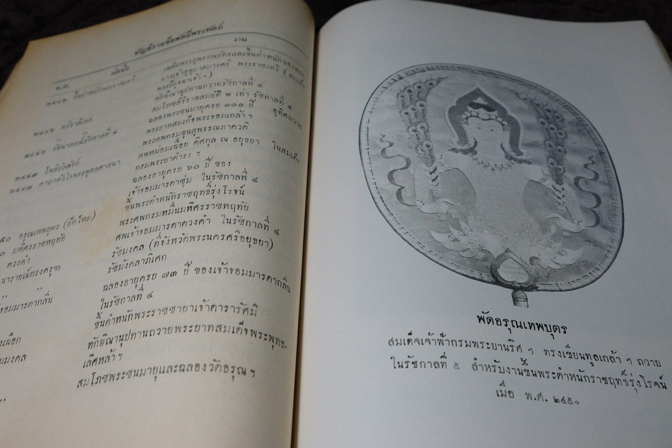 ตาลปัตร จัดพิมพ์เป็นอนุสรณ์ ม.ร.ว. โต จิตรพงศ ปี 2502