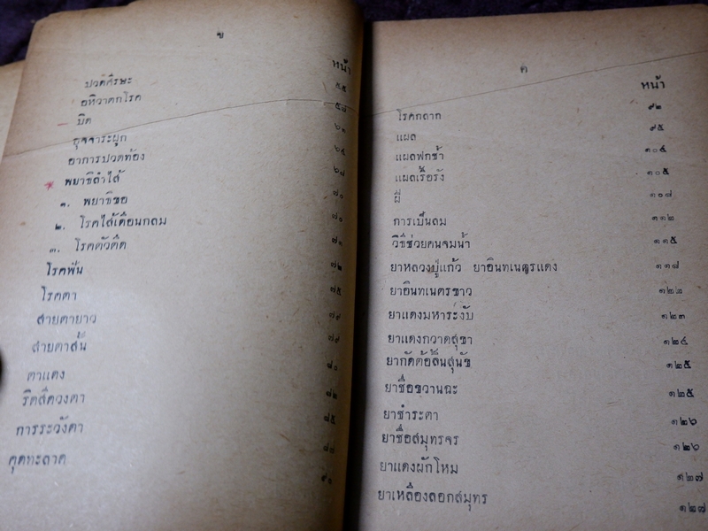 ตำรายา ปฐมจินดา ของ หมอเถกิง กาญจนวรรณ (เปนตำหรับที่อธิบายตัวยารักษาไข้โดยละเอียด ) ปี 2501