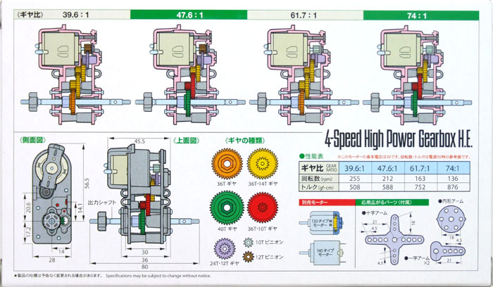 4-Speed High Power Gearbox H.E..