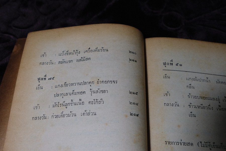 จัดสำรับ ชุด 3 โดย จิตต์สมาน โกมลฐิติ หนา 220 หน้า ปี 2520