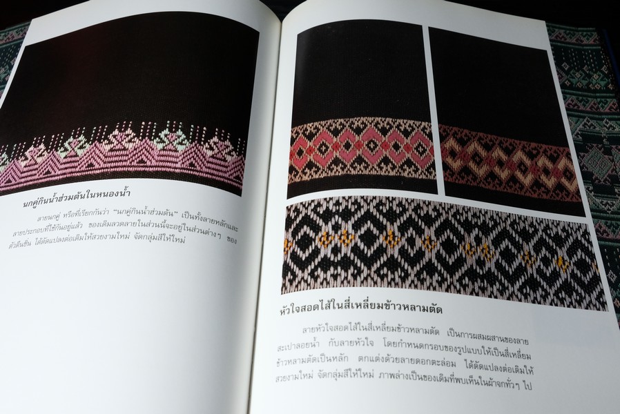 จกเมืองลองของดีเมืองเเป้ โดย กรมศิลปากร ปกแข็ง 195 หน้า ปี 2542