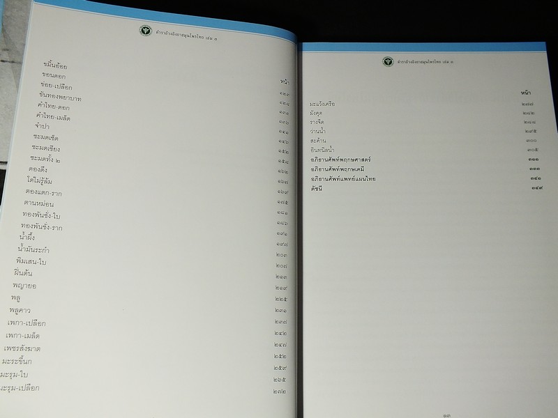 ตำราอ้างอิงยาสมุนไพรไทย โดย คณะอนุกรรมการจัดทำตำราอ้างอิงสมุนไพรไทย ปกแข็ง 3 เล่ม (สอบถาม)