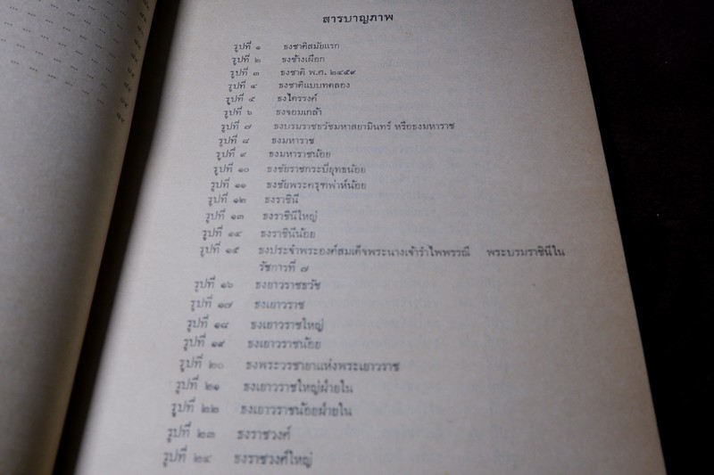 ธงไทย โดย กรมศิลปากร เรียบเรียงโดย ฉวีงาม มาเจริญ ปี 2521 (พรีออเดอร์-สอบถาม)