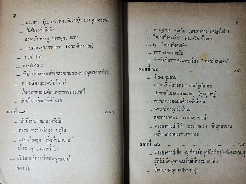 นักเลงพระ โดย ร.ต.อ.จำลอง มัลลิกะนาวิน ปกแข็ง พิมพ์ปี 2509(สอบถาม)