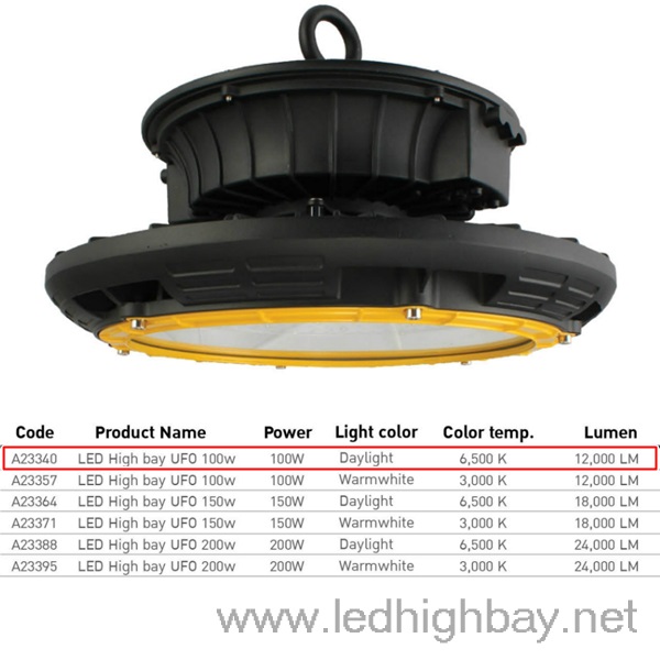 โคมไฮเบย์ LED EVE UFO 100w (แสงขาว)