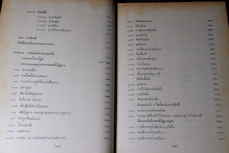 หัวใจกรรมฐาน พระญาณโปนิกเถร รจนา พ.อ.น.พ. ชาญ สุวรรณวิภัช แปล หนา 387 หน้า ปี 2528
