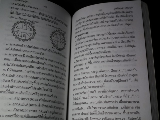 มาตรฐานโหรไทย โหรกรุงพาราณสี โดย อ.ชัยเมษฐ์ เชี่ยวเวช ปี 2546