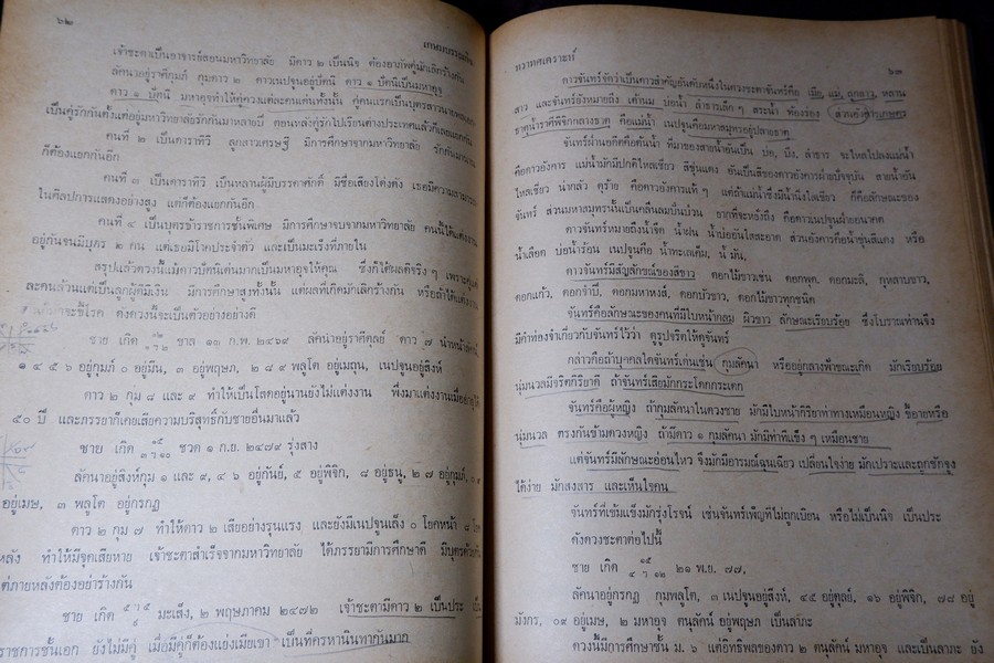 ทวาทศเคราะห์ โดย พลูหลวง ปกแข็ง ปี 2519 (มีขีดเส้นดินสอบางหน้า)