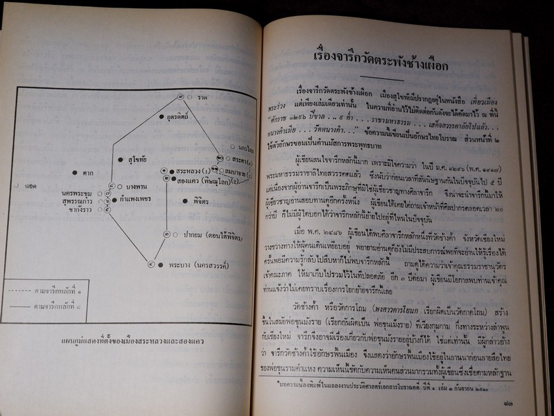 สารัตถคดี โดย ศ.ประเสริฐ ณ นคร