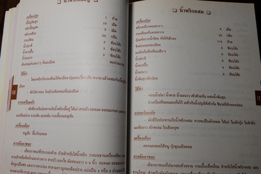ตำราอาหาร เพื่อคุณเเม่บ้าน โดย คุณหญิงกอบลาภ เย็นมะโนช หนา 513 หน้า