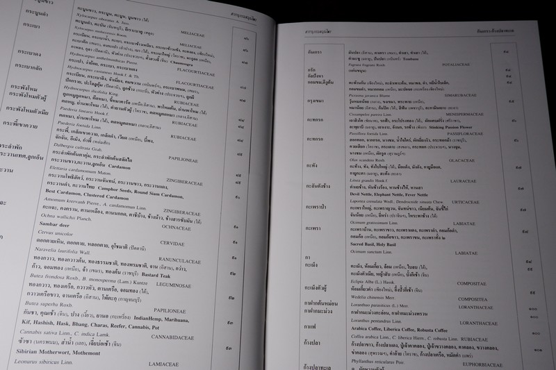 สารานุกรมสมุนไพร รวมหลักเภสัชกรรมไทย โดย วุฒิ วุฒิธรรมเวช ปกแข็ง พิมพ์ 1000 เล่ม ปี 2540