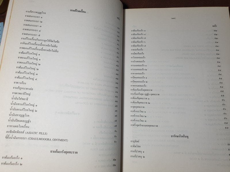 คู่มือนักทำยา โดย สุนทร ทองนพคุณ ปี 2541 (Pre-Order สอบถาม)