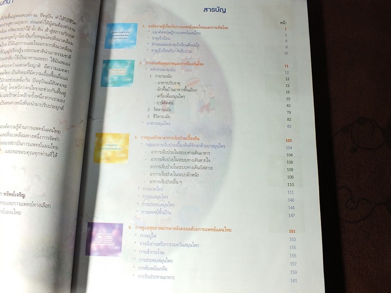 คู่มือประชาชน ในการดูเเลสุขภาพ ด้วย การเเพทย์เเผนไทย ปกแข็ง 308 หน้า ปี 2547