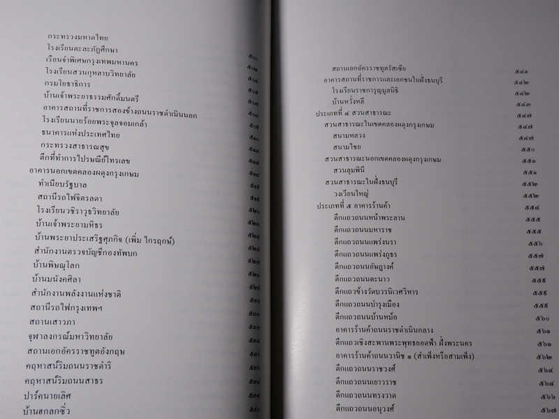หนังสือชุด สมโภชกรุงรัตนโกสินทร์ 200 ปี พ.ศ.2525 ปกเเข็ง ชุด 10 เล่ม