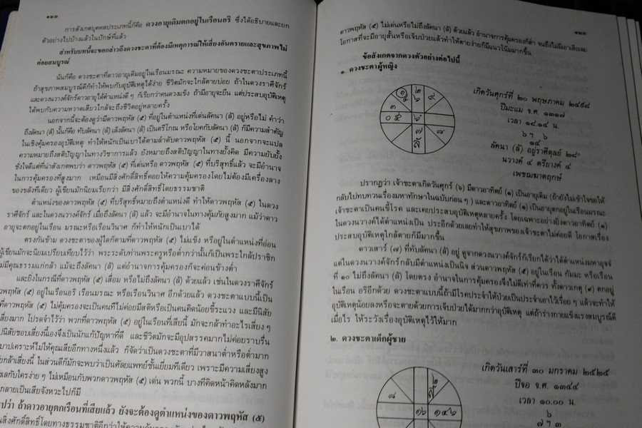 โหราศาสตร์ เรียนด้วยตนเอง เล่ม 1 โดย อ.บุศรินทร์ ปัทมาคม ปกเเข็ง 370 หน้า