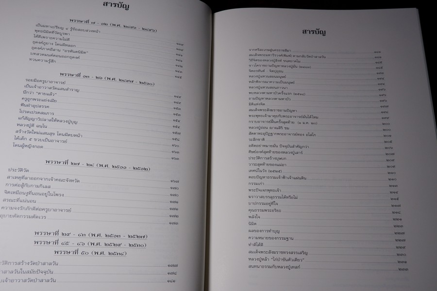 ฐานิยตฺเถรวตฺถุ หลวงพ่อพุธ ฐานิโย (จัดพิมพ์เนื่องในงานพระราชทานเพลิงศพหลวงพ่อพุธ) ปกเเข็งบรรจุกล่อง ปี 2543