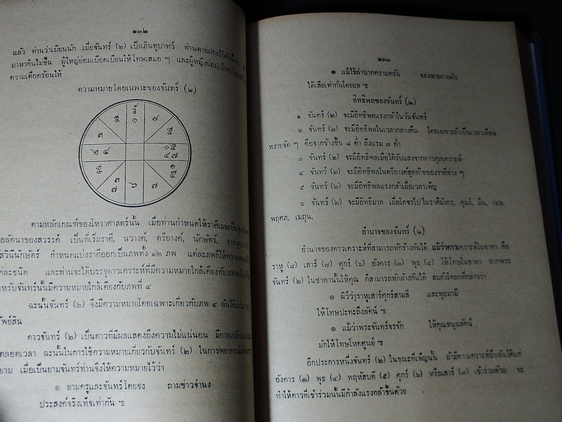 โหราศาสตร์ปริทรรศน์ ภาค 2 ครหวินิจฉัย โดย อ.เทพย์ สาริกบุตร ปกแข็ง 475 หน้า ปี 2511
