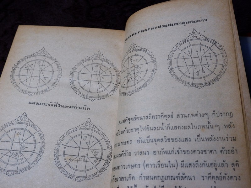 ตำรากลไกโหราศาสตร์ไทยระบบเเสงรังสี สถิติ 109 ดวงมหัศจรรย์ โดย ดำริห์ ไตรรัตน์ พิมพ์เเรกปี 2518(เล่มเล็ก)