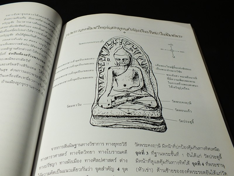 ปทานุกรมพระเครื่อง ชุด เบญจภาคี โดย อรรคเดช กฤษณะดิลก หนา 216 หน้า ปี 2546