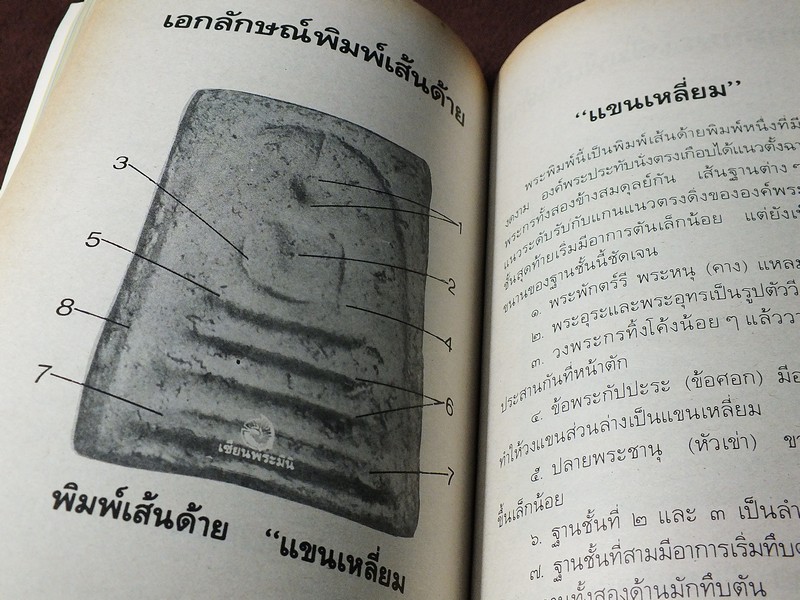 เซียนพระมินิ พระสมเด็จบางขุนพรหม โดย เล็ก วัดรวก หนา 498 หน้า