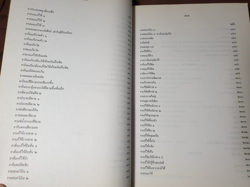 คู่มือนักทำยา โดย สุนทร ทองนพคุณ ปี 2541 (Pre-Order สอบถาม)
