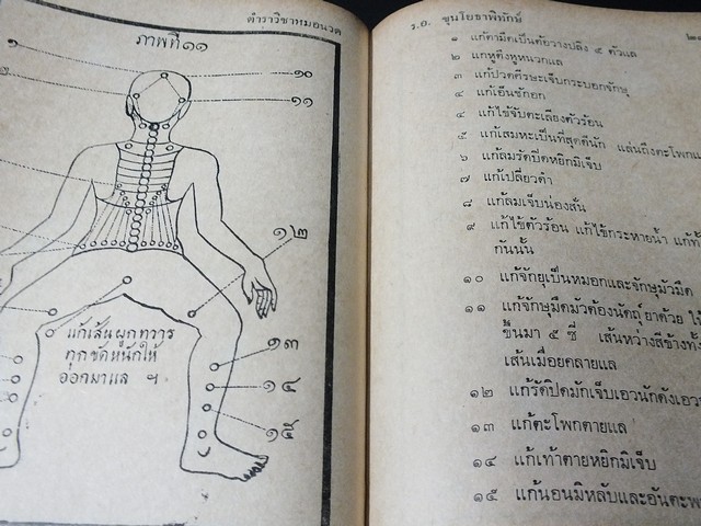 ตำรา เเพทย์เเผนโบาณ เเละ วิชาหมอนวด โดย ร.อ.ขุนโยธาพิทักษ์(เเท่น ประทีปะจิตติ) ปกแข็ง ปี 2518 (สอบถาม)