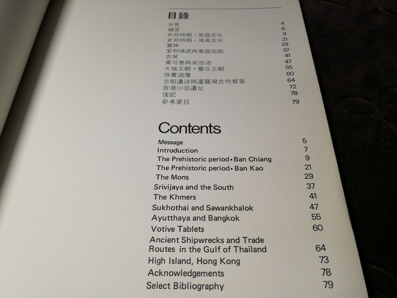 THAI CERAMICS THROUGH THE AGES หนา 80 หน้า ปี 1978
