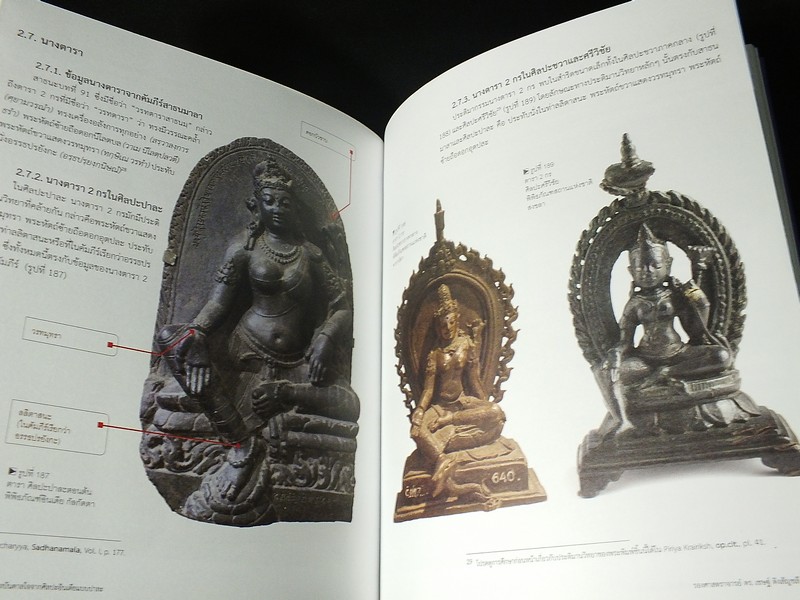 ศิลปะไทย ภายใต้เเรงบันดาลใจจาก ศิลปะอินเดียเเบบปาละ โดย ร.ศ.ดร..เชษฐ์ ติงสัญชลี