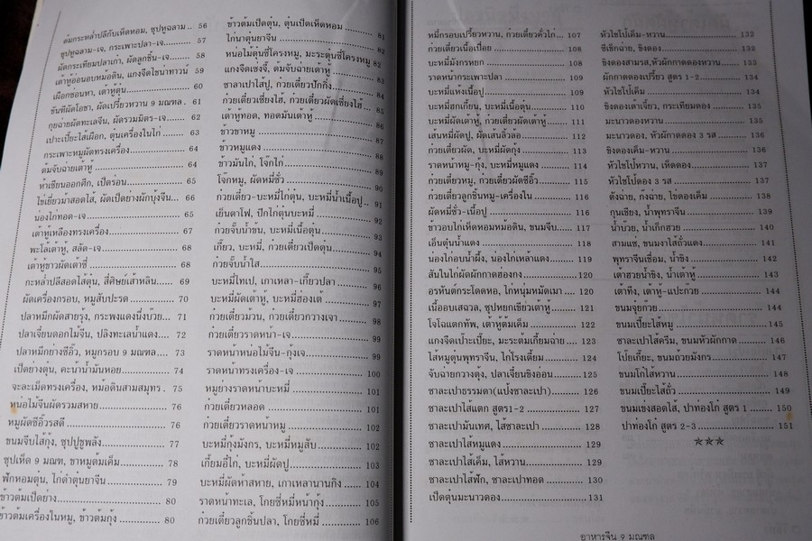 ครัวสยาม ฉบับพิเศษ อาหารจีน 9 มณฑล โดย ทีมงานเเม่บ้านตระกูลวาง