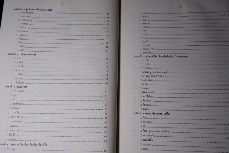 สรรพคุณสมุนไพร 200 ชนิด โดย สุนทรี สิงหบุตรา หนา 260 หน้า ปี 2535