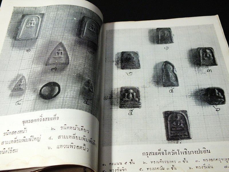 นักเลงพระ โดย ร.ต.อ.จำลอง มัลลิกะนาวิน ปกแข็ง พิมพ์ปี 2509(สอบถาม)