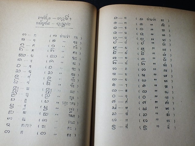 ตำราเรียน อักษรโบราณ โดย สวัสดิ์ วิเศษวงษ์ ปี 2518