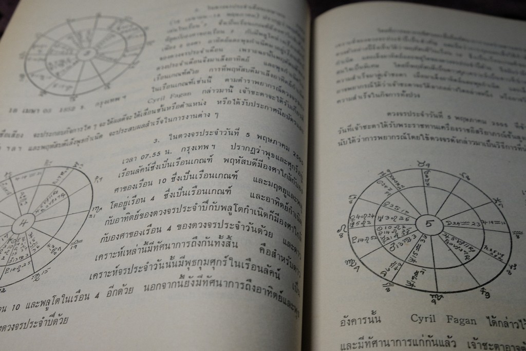 ความรู้บางเรื่องเกี่ยวกับโหราศาสตร์ เเละ วิธีวางลัคนาแบบถูกต้อง เเละ เเบบลัคนาสำเร็จ โดย พระยาบริรักษเวชชการ