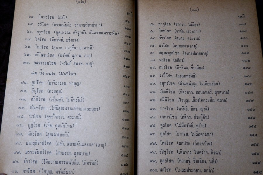 คัมภีร์ไตรศตโชคมัญชริ(สามร้อยโชคสำคัญ) รวบรวมโดย รัตน์ เเละศิวะ นามะสนธิ ปกแข็ง ปี 2507 (พรีออเดอร์-สอบถาม)