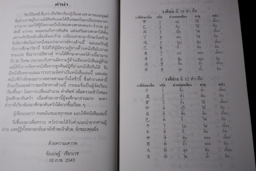 มหาตำนานอ่านดวง เล่ม 1 โดย อ.ชัยเมษฐ์ เชี่ยวเวช