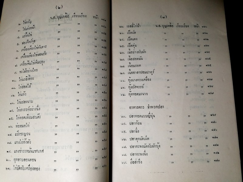 กรลักษณ์ (กฤตลักษณ์เดิม) ที่ระลึกในงานพระราชทานเพลิงศพ นางสาวบุญเกลื้อ กรลักษณ์ ปี 2496 (สอบถาม)