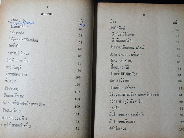 ตำรับ กับข้าวชาววัง โดย กิ่งดาว ลูกชาววัง ปกแข็ง ปี 2510