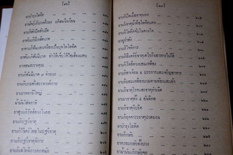 ตำรายาไทย เเผนโบราณ โดย อ.เปี่ยม บุณยะโชติ เล่ม 7 (Pre-Order สอบถาม)