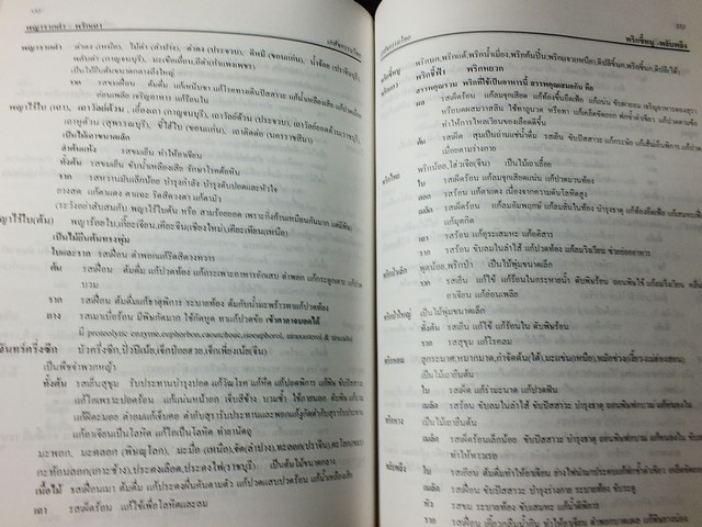 เภสัชกรรมไทย รวมสมุนไพร โดย วุฒิ วุฒิธรรมเวช ปี 2537
