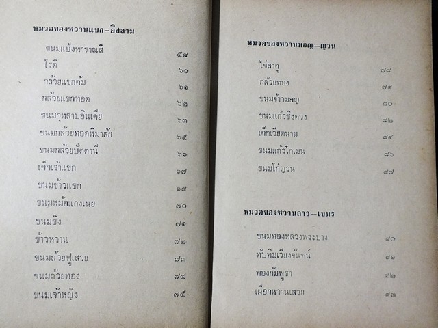 ของหวานนานาชาติ โดย นิตยาวรรณ ปกแข็ง 327 หน้า ปี 2511