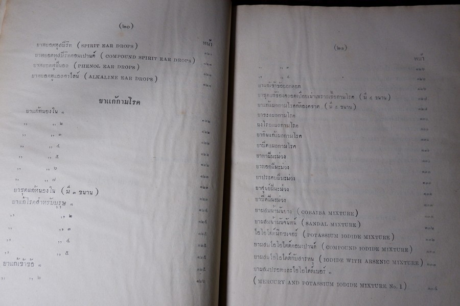 คู่มือนักทำยา โดย สุนทร ทองนพคุณ พิมพ์ครั้งเเรก หนา 503 หน้า (สอบถาม)