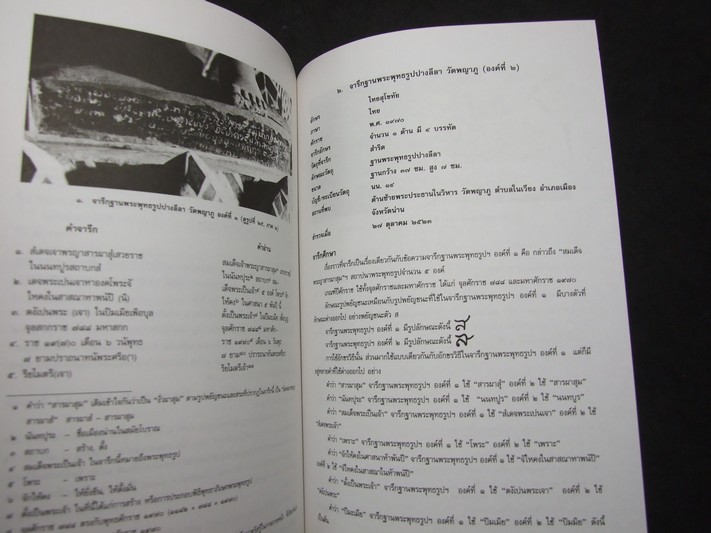 เมืองน่าน โบราณคดี ประวัติศาสตร์ และศิลปะ โดย กรมศิลปากร ปี 2537